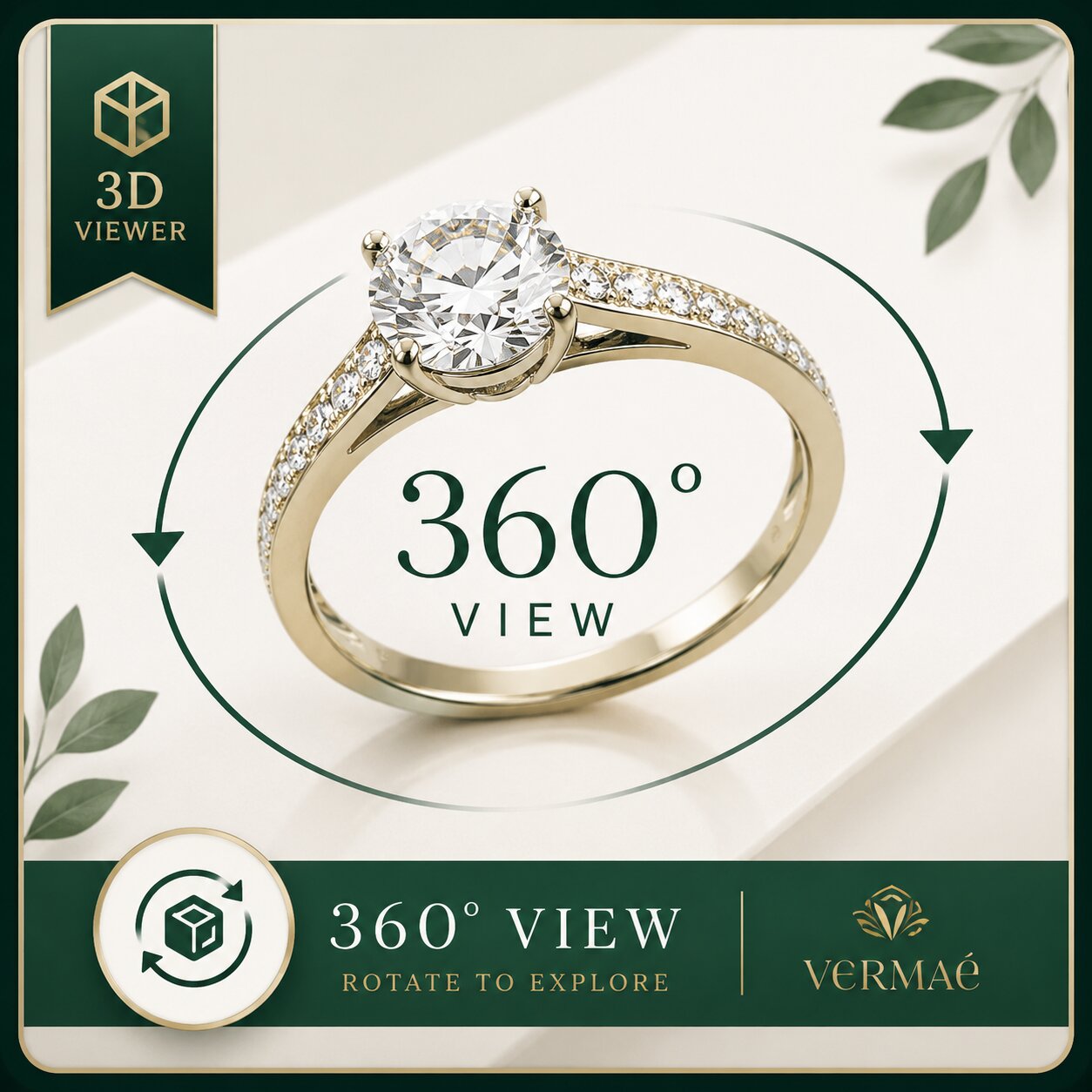 360° Ring Viewer